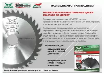 Икона товара